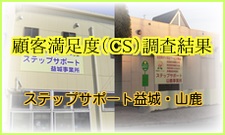 ＣＳ（顧客満足度）調査結果